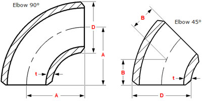 Dimensions Butt Weld Elbows 45° - 90° LR & 3D ASME B16.9