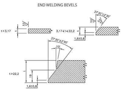 REDUCERS - End welding bevels