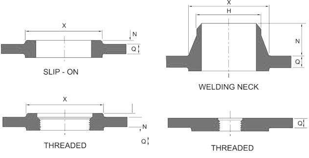 reducing-flanges